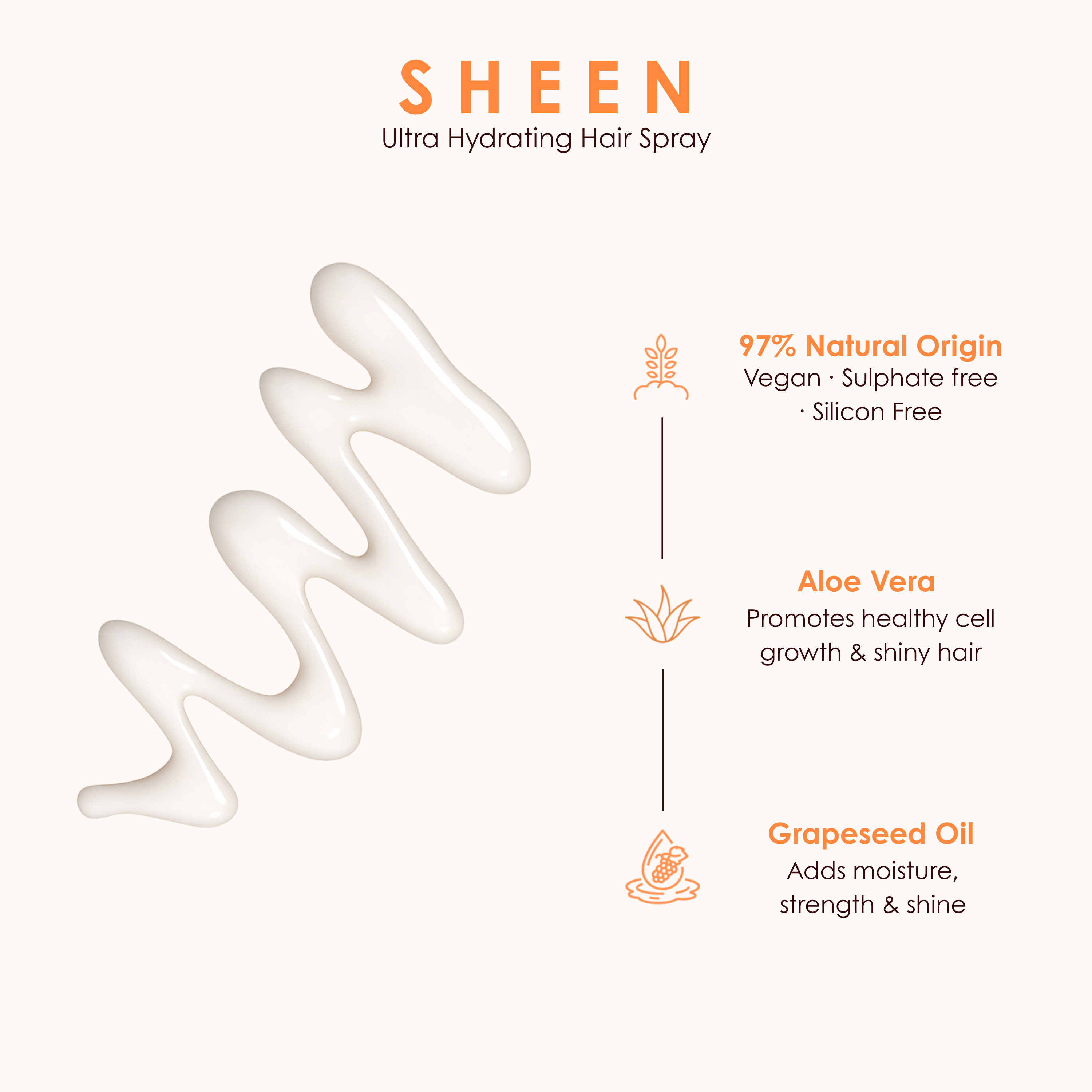 Sheen Natural Hydrating Spray