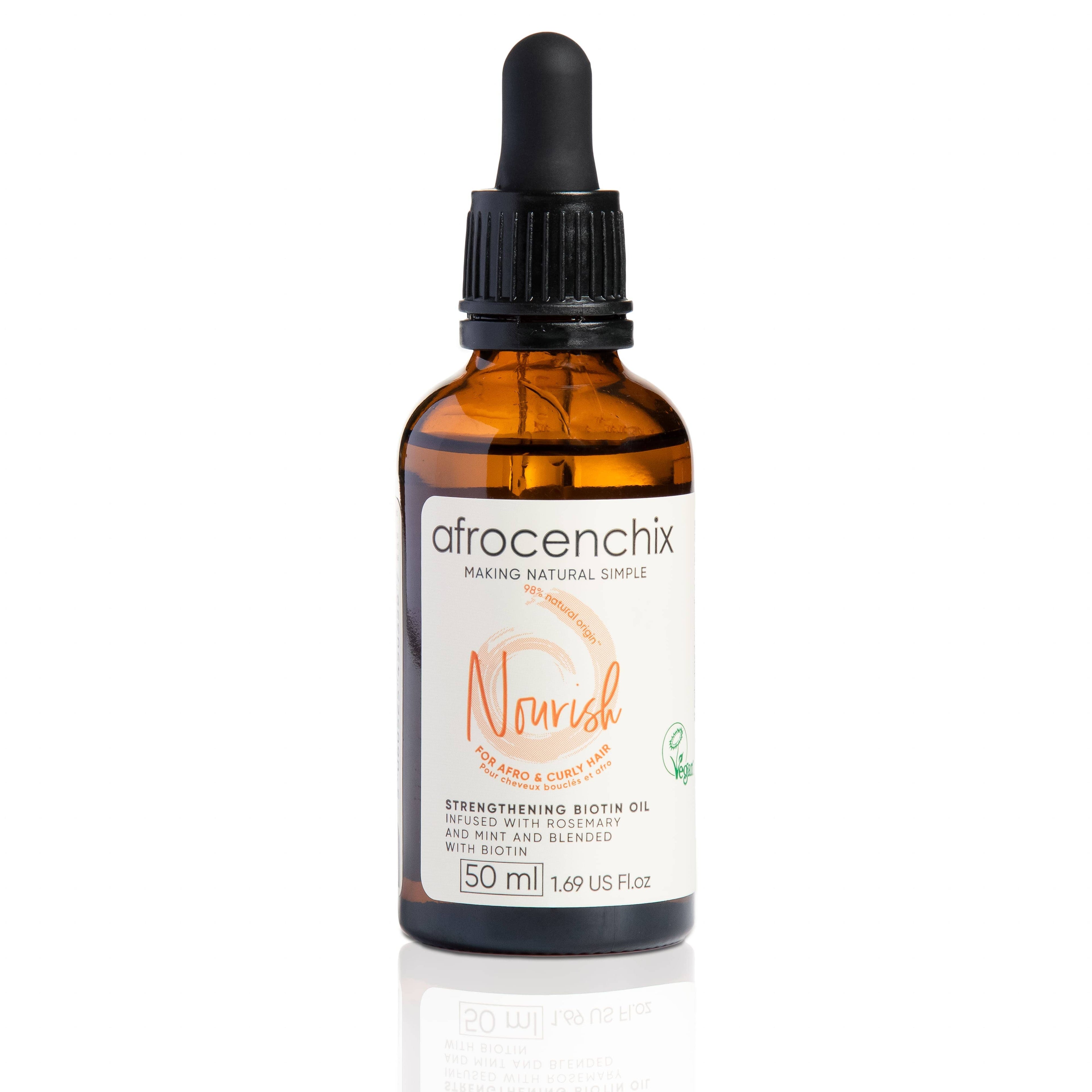 Strengthening Biotin Oil with Rosemary, Mint & Coconut - Nourish Your Hair