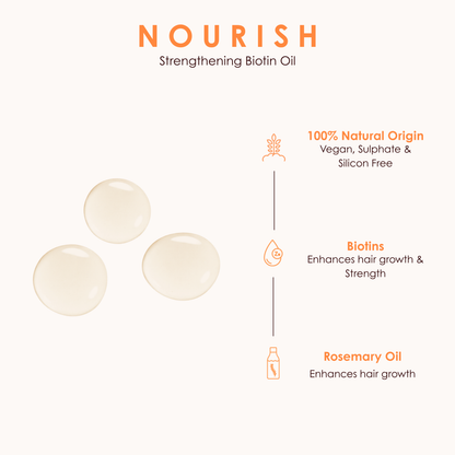 Nourish- Strengthening Biotin Oil with Rosemary, Mint &amp; Coconut Oil