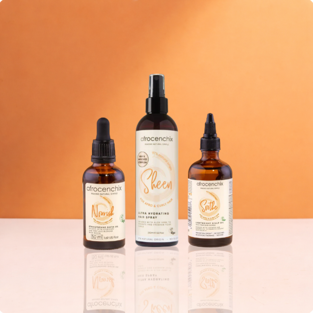 Protective Style Care Kit