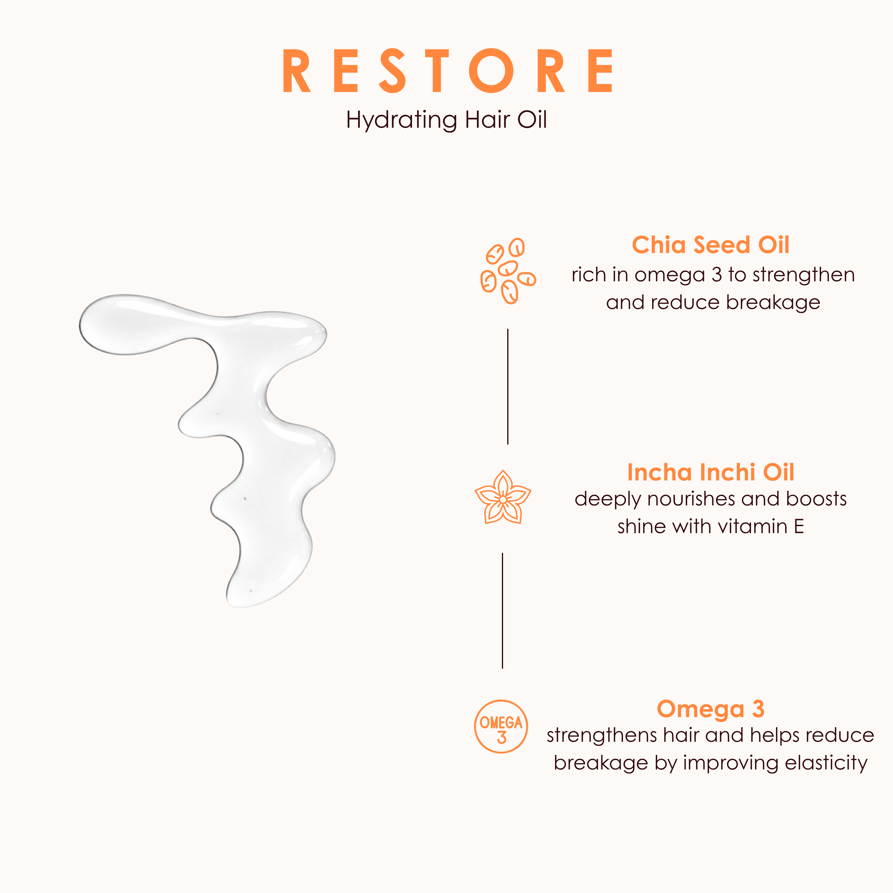 Restore - Hydrating Hair Oil for Strength &amp; Shine