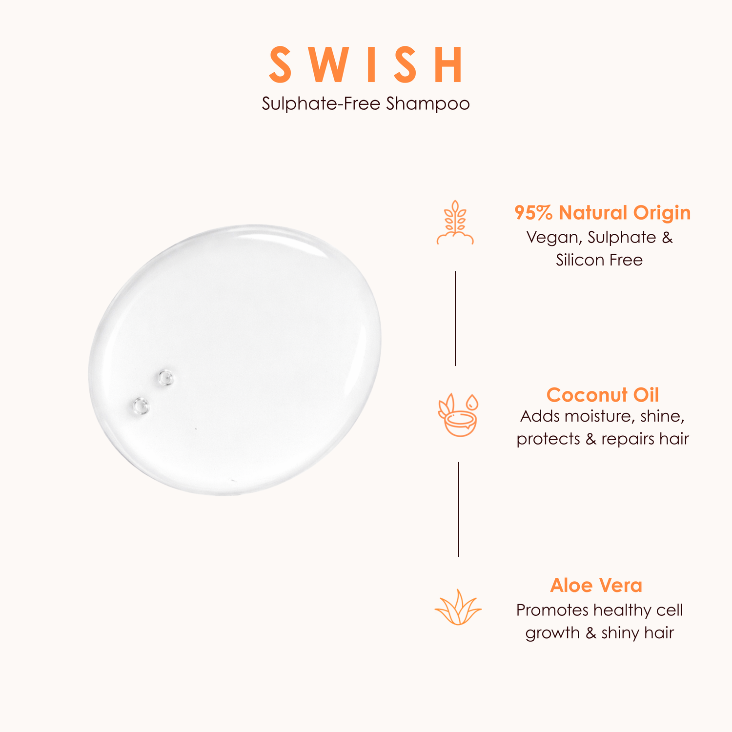 Swish Sulphate-Free Shampoo